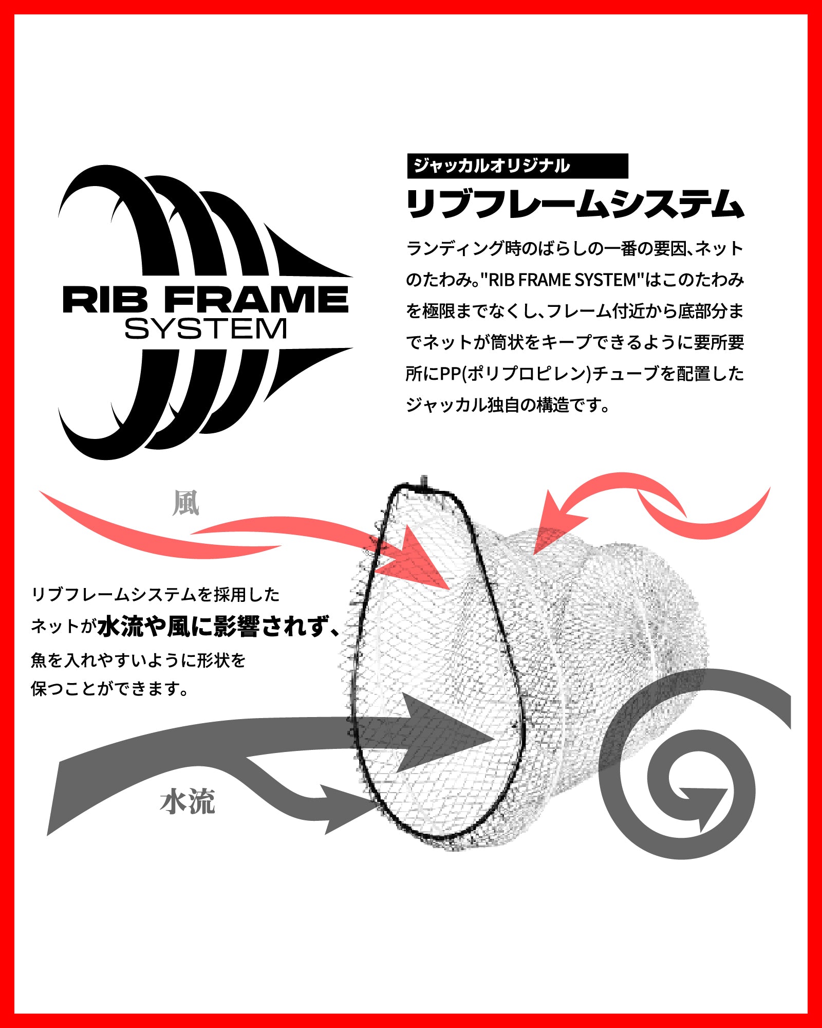 メーターネットリブフレームシステム