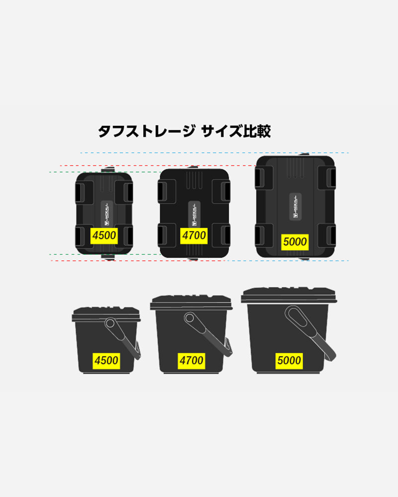 タフストレージ4700