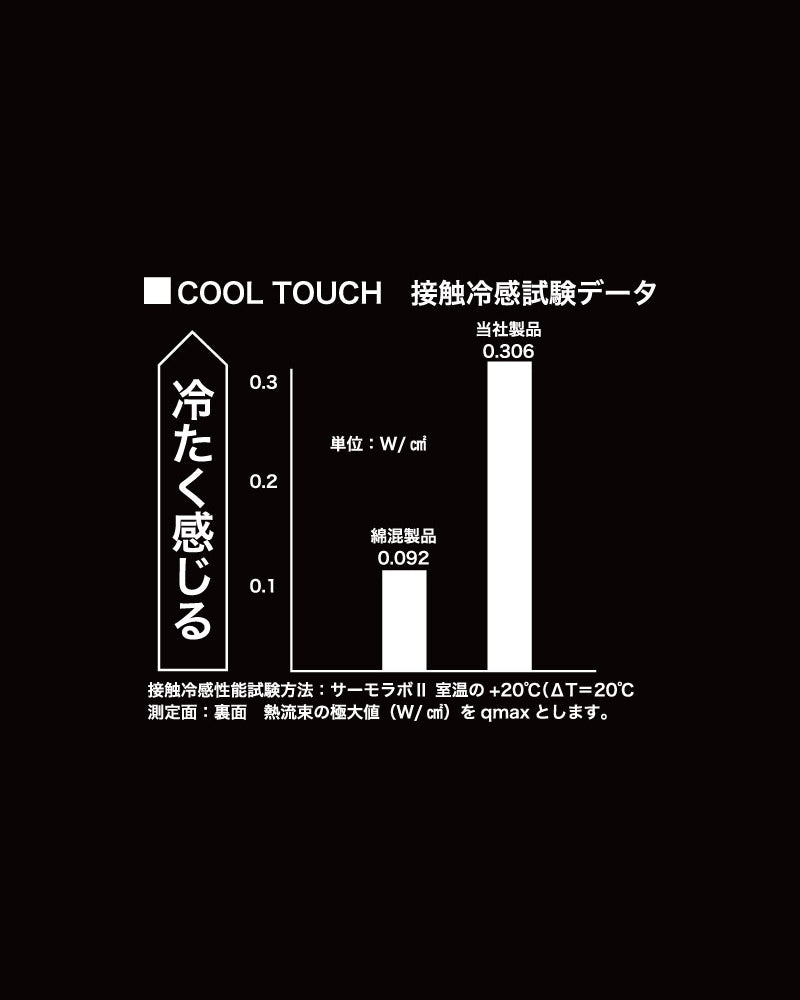 FTクールインナーパンツ【30%OFF】