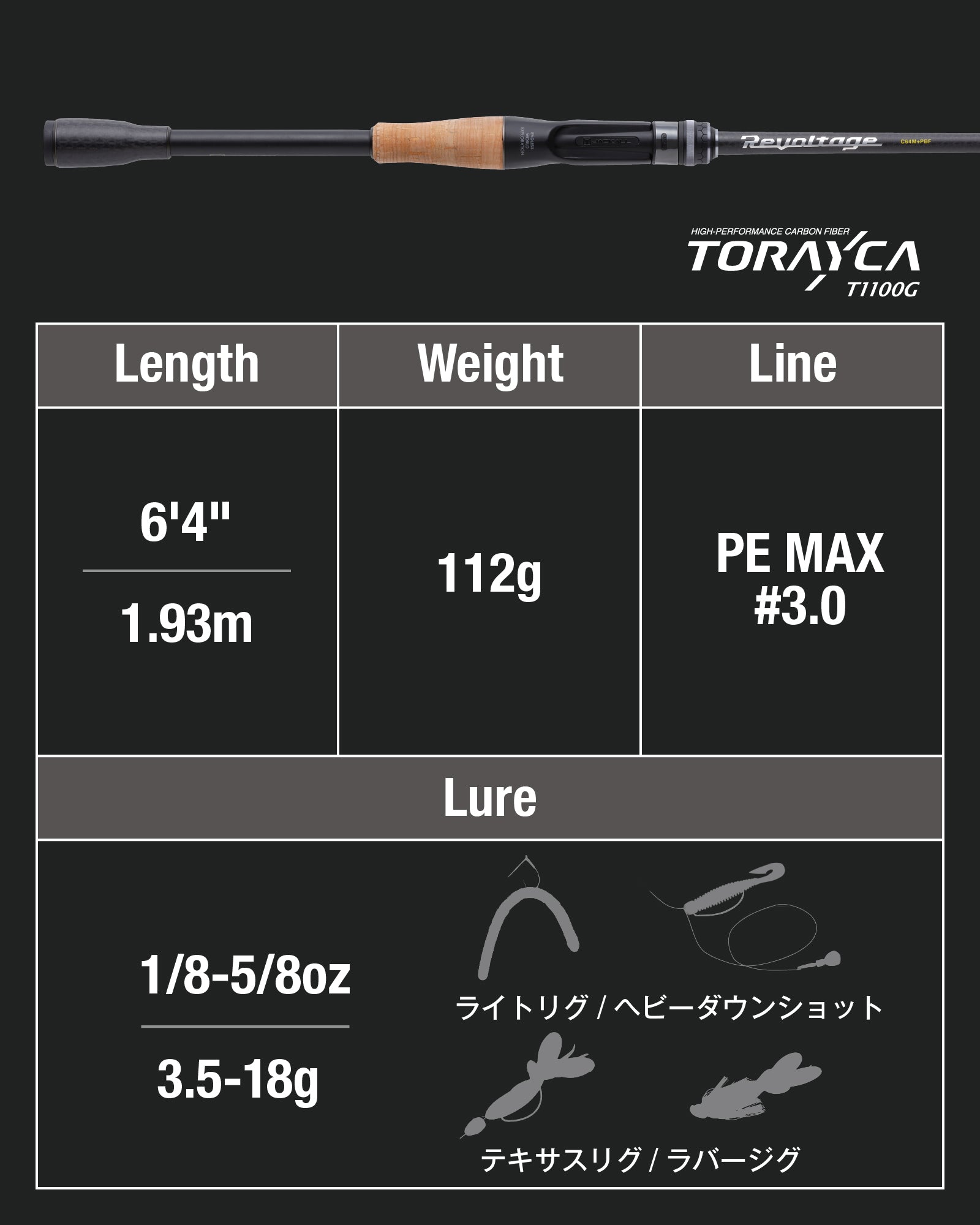【WEB限定モデル】RVⅡ C64M+PBF-R(右巻きスパイラル仕様)
