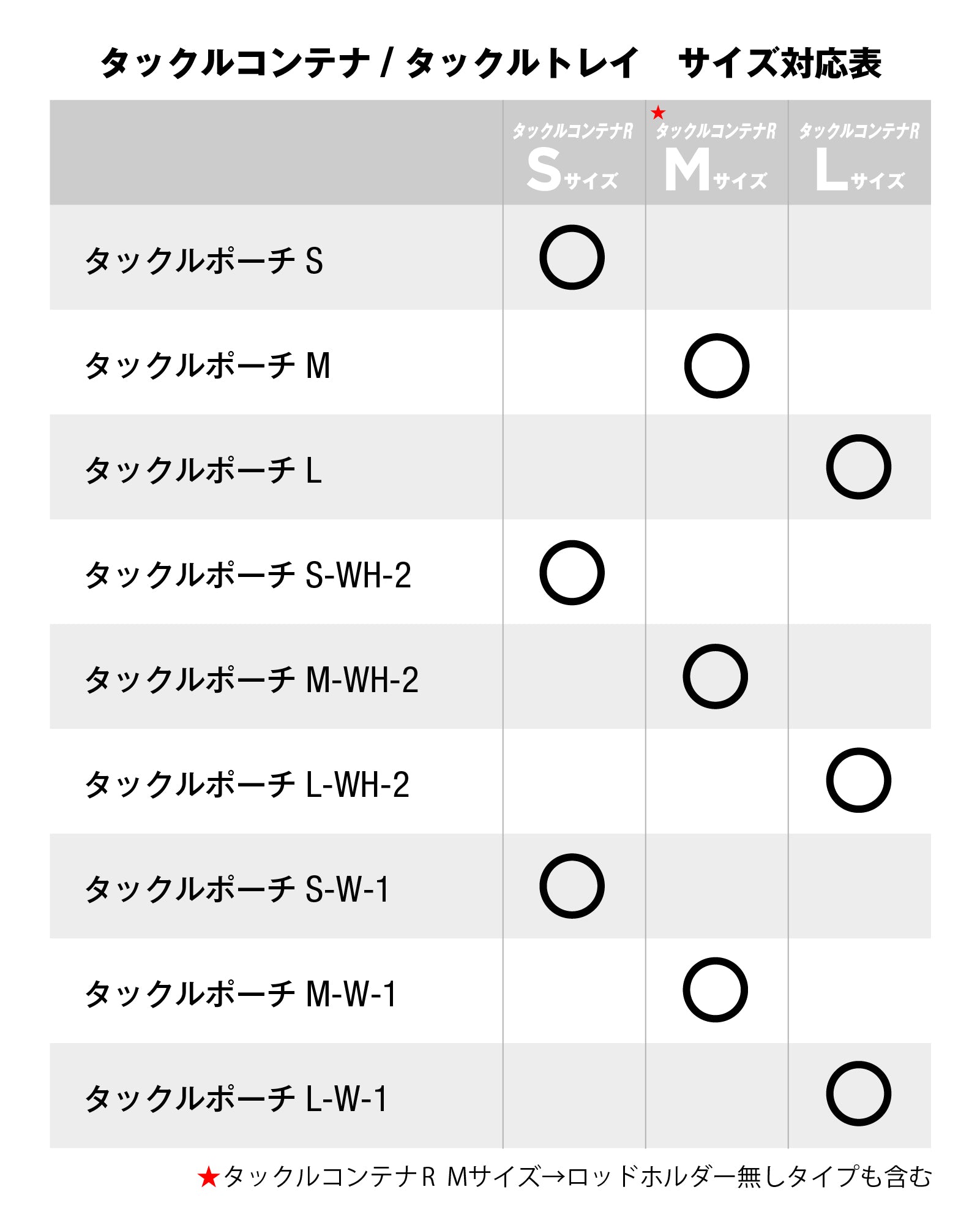 タックルコンテナR用トレイ