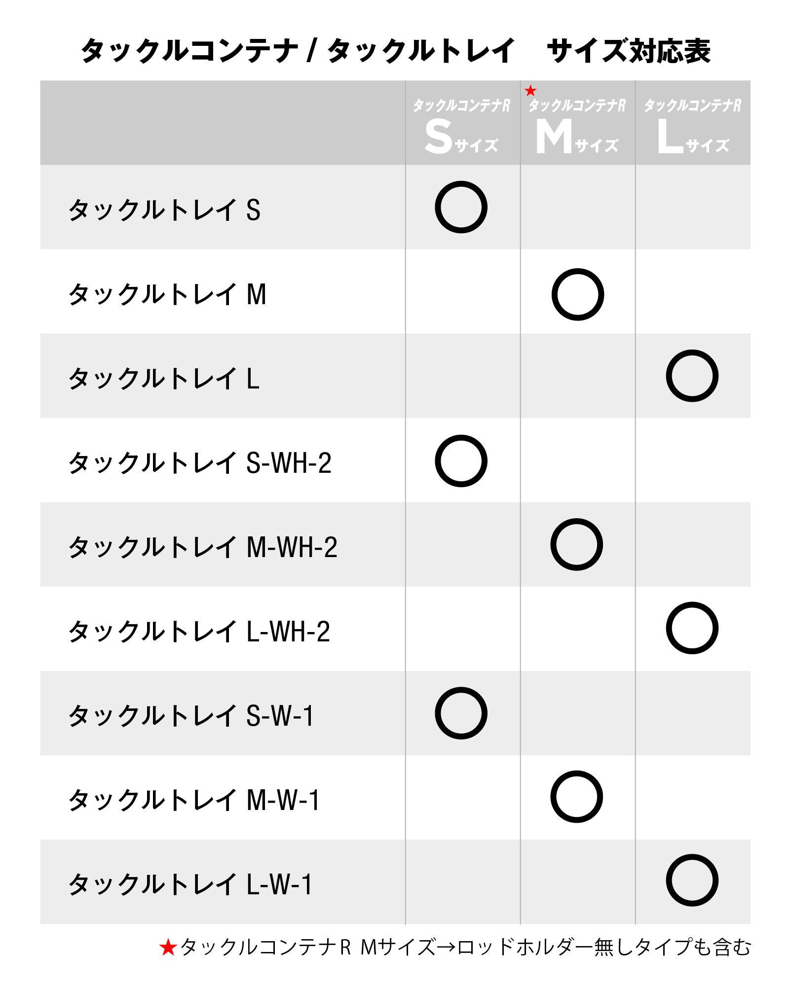 タックルコンテナR用トレイ